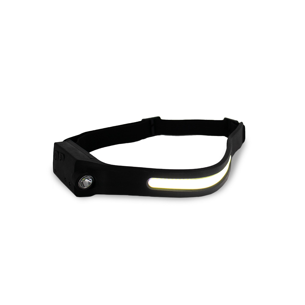 Produto - Lanterna led de cabeça